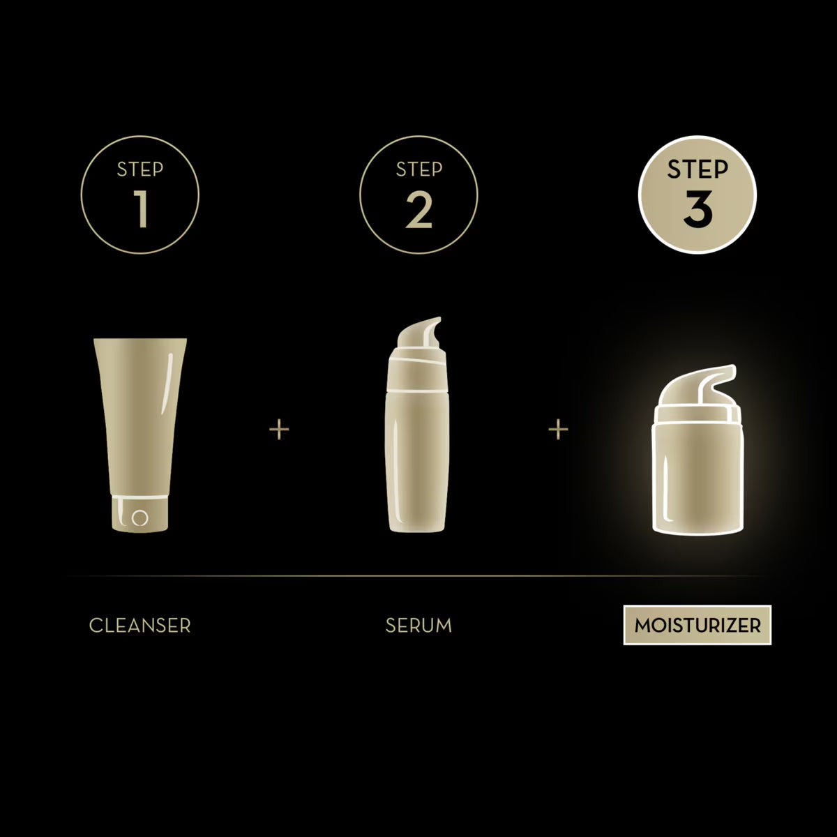 Regenerist 3 Point Day Cream, 2 X 50Ml