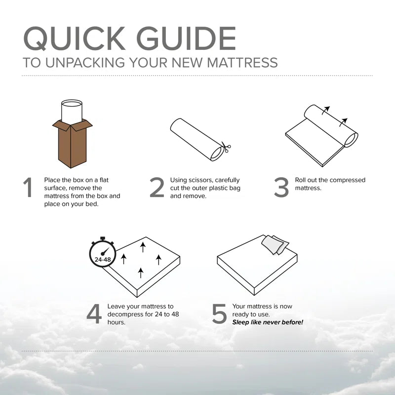 Blaylock Open Coil Mattress