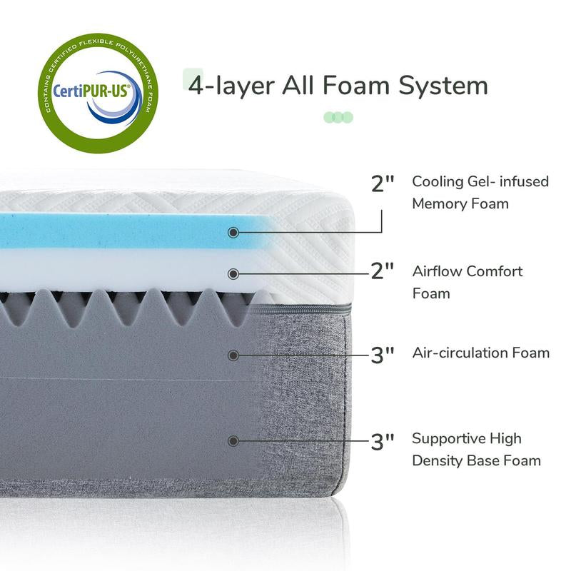 Novilla Gel Memory Foam Mattress for Cool Sleep & Pressure Relief 6/8Inch,Medium Firm Twin/Twinxl/Full/Queen Size Mattress in a Box, Bliss Comfy Memoryfoam Mattresses, 6/8/10/12 Inch, Non-Spring Mattress, Furniture, Home, New House, Gift.