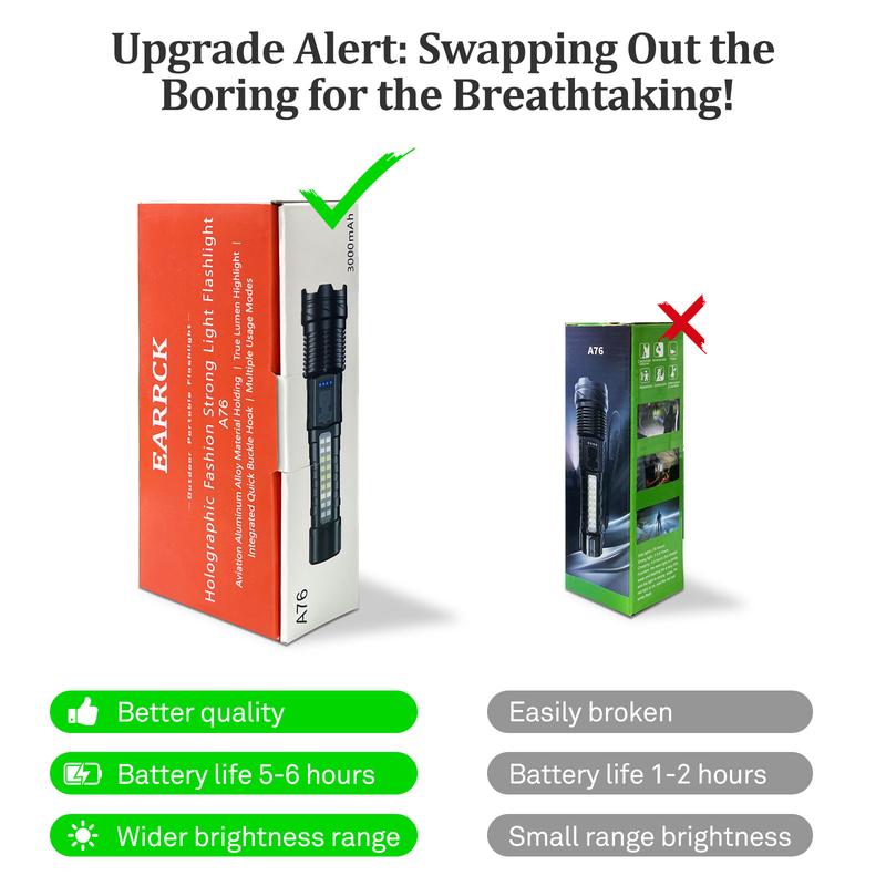 Strong Light Flashlight, Waterproof, Rechargeable, Emergency Lighting with Red&Blue Alarm Lights, Mountaineering Fishing Garden Road Garage