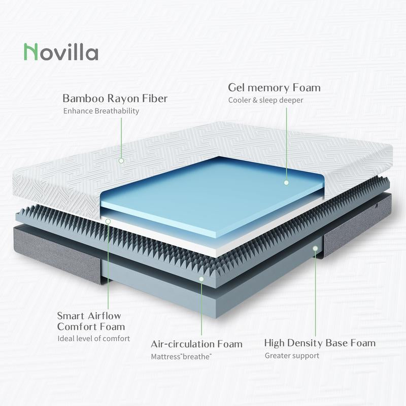 Novilla Gel Memory Foam Mattress for Cool Sleep & Pressure Relief 6/8Inch,Medium Firm Twin/Twinxl/Full/Queen Size Mattress in a Box, Bliss Comfy Memoryfoam Mattresses, 6/8/10/12 Inch, Non-Spring Mattress, Furniture, Home, New House, Gift.