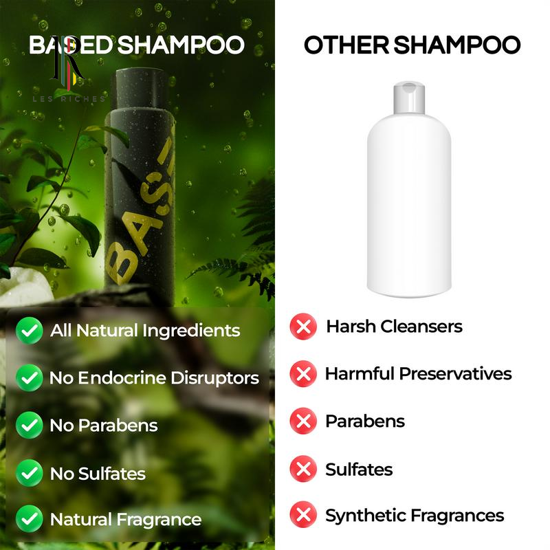 Based Bodyworks Shampoo: All Hair Types, Gentle Cleaning, Nourishing, 100% Natural